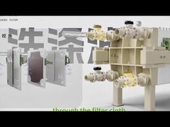 プレートとフレームフィルタープレスの清掃デモ