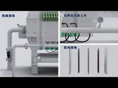 固液分離ろ過 高圧 丸板 フィルタープレス