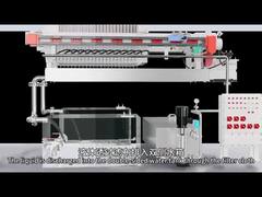 固定オイルシリンダーフィルタークロスウォーキングフィルタープレス自動補正