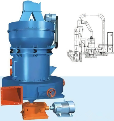Ultra-Fine Pulverizerの鉱石の粉砕の製造所LXMの低い故障率の便利な取付けおよび維持